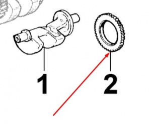 картинка Шестерня