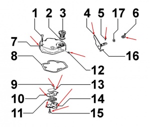 картинка Крышка клапанная с декомпрессором
